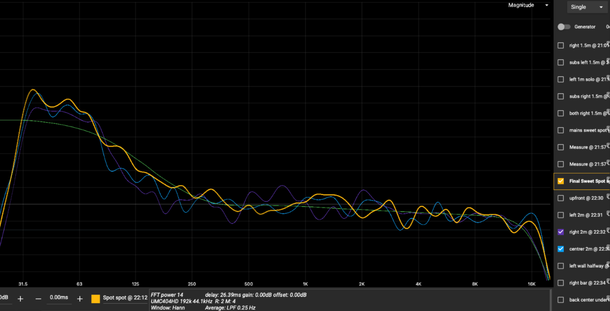 Dual-channel FFT measurement — multiple positions overlaid showing tonal consistency across the T Lounge listening area
