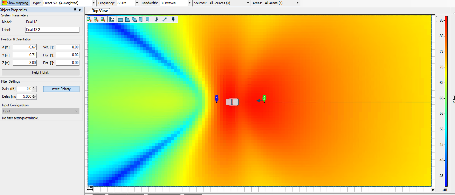 Acoustic prediction model — top-down SPL heat map showing energy concentration forward of the array and cancellation in the rear hemisphere